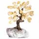 CITRINE GEMSTONE TREE